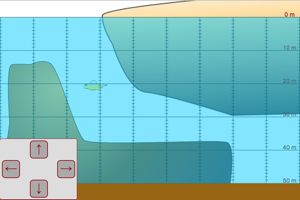 Overview Picture for Deep Sea Diver Lab